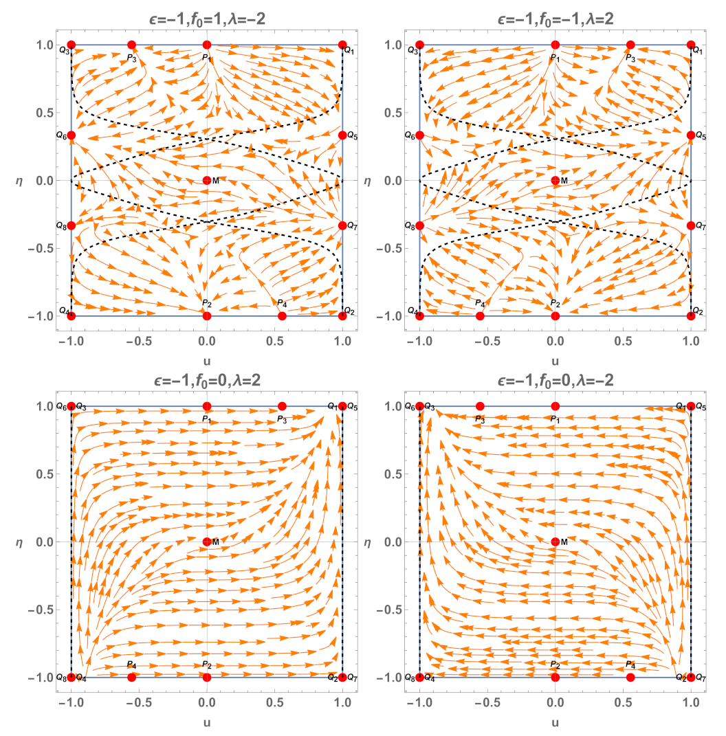Mathematics 11 01408 g007