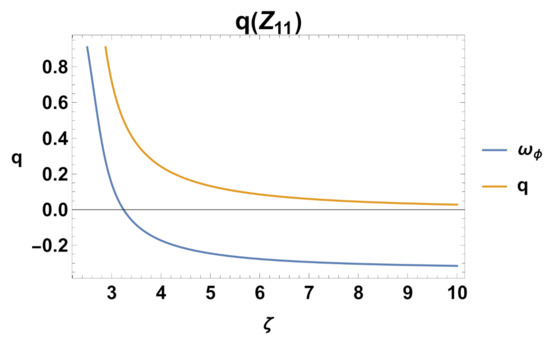 Mathematics 11 01408 g013