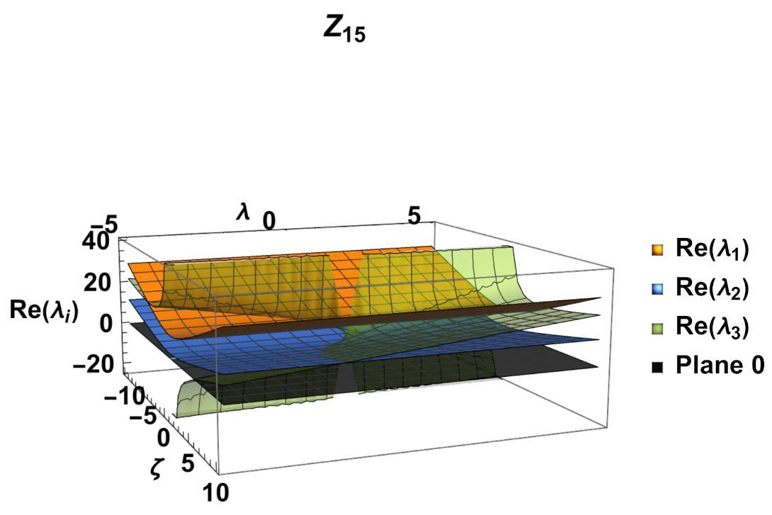 Mathematics 11 01408 g020