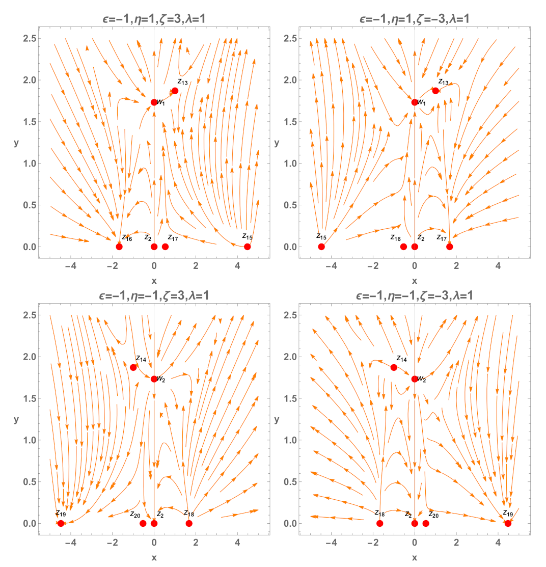 Mathematics 11 01408 g032