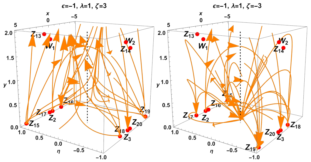 Mathematics 11 01408 g033