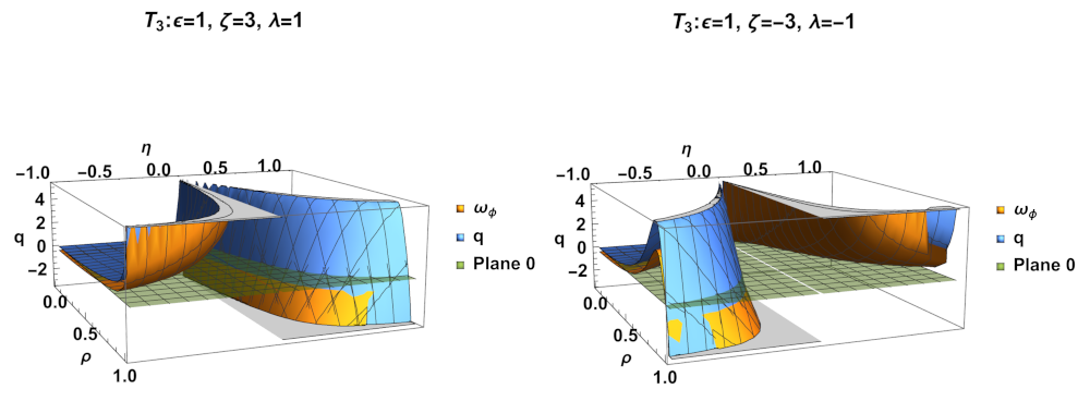 Mathematics 11 01408 g036