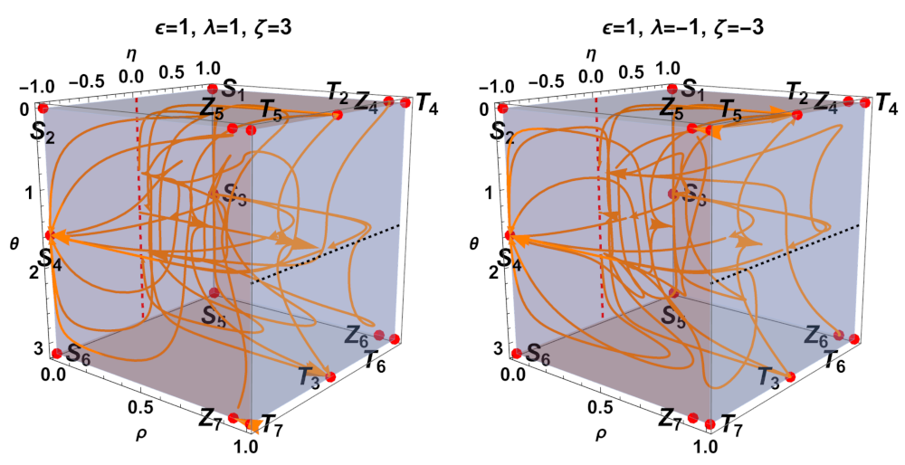 Mathematics 11 01408 g039