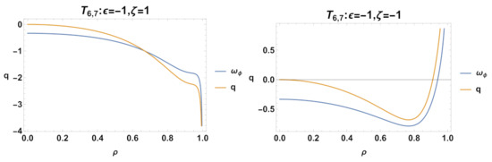 Mathematics 11 01408 g043