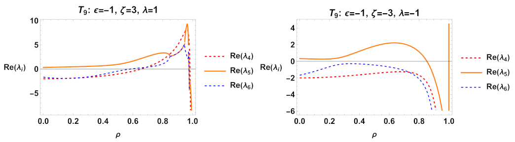 Mathematics 11 01408 g046