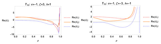 Mathematics 11 01408 g048