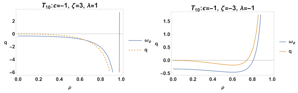 Mathematics 11 01408 g049
