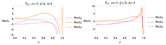 Mathematics 11 01408 g050