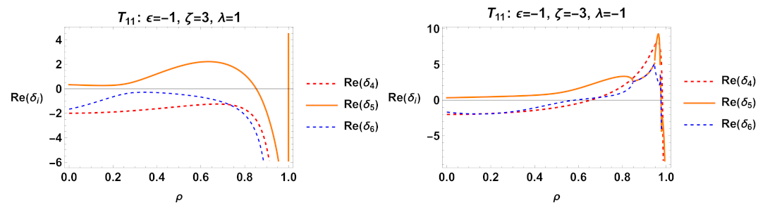 Mathematics 11 01408 g050