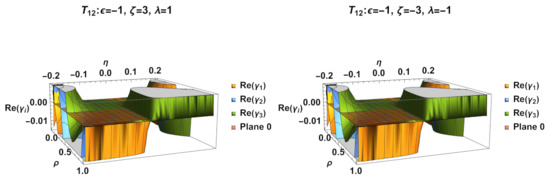 Mathematics 11 01408 g052