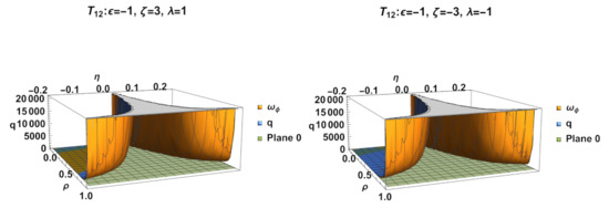 Mathematics 11 01408 g053