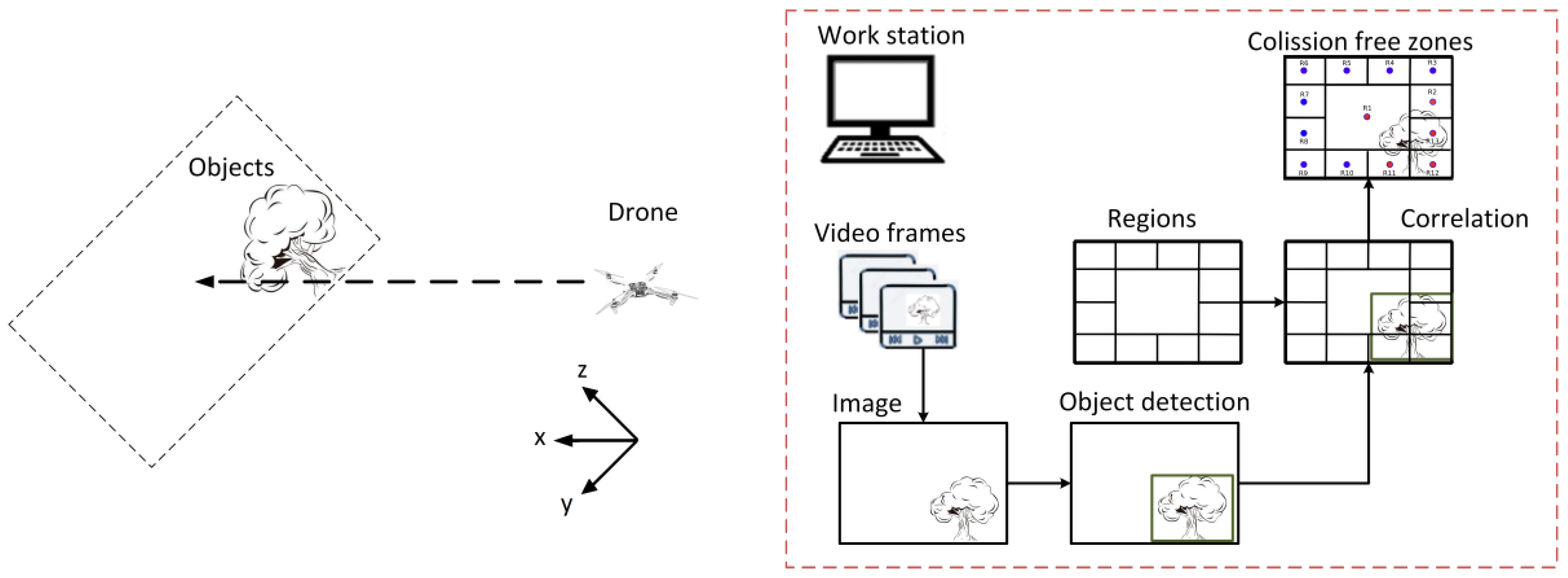 Mathematics 11 01413 g001