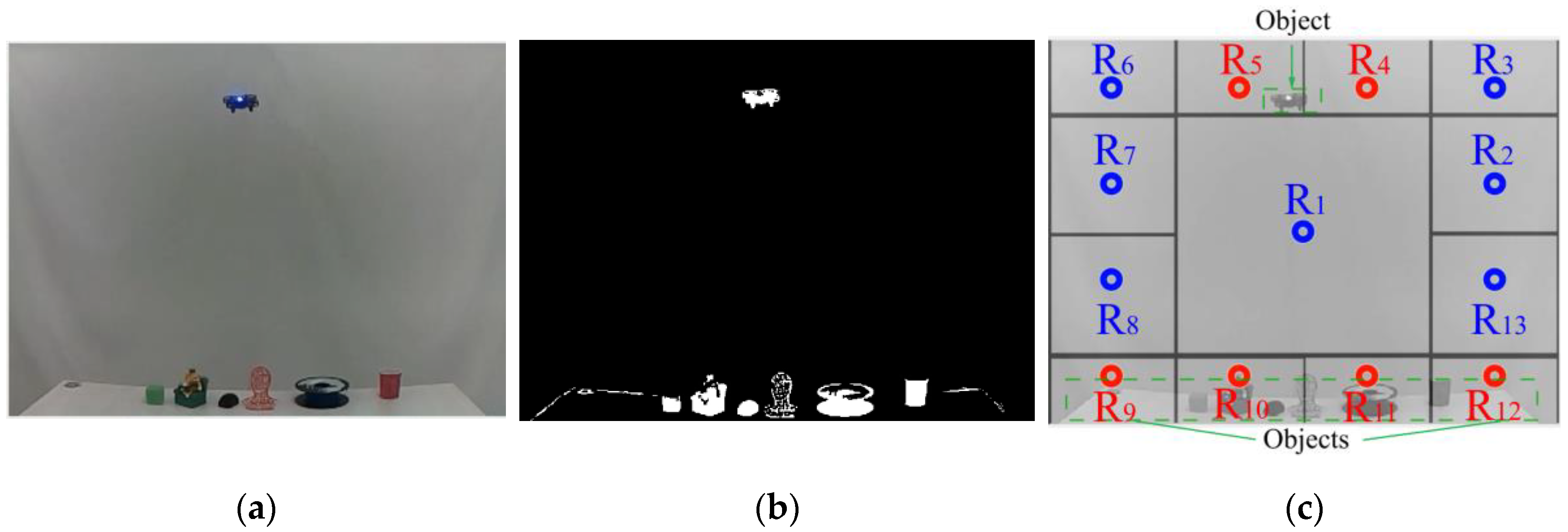 Mathematics 11 01413 g003