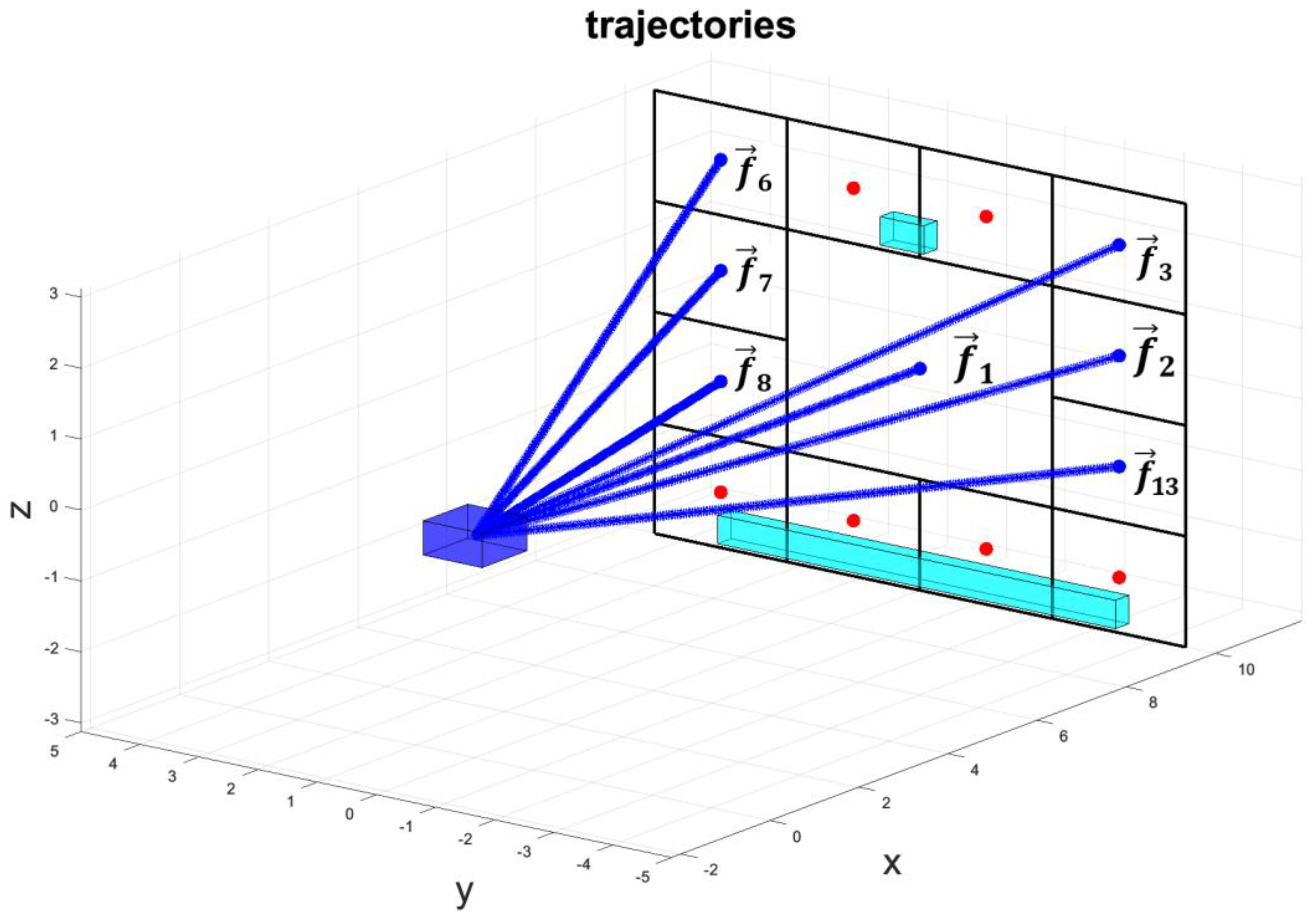 Mathematics 11 01413 g004