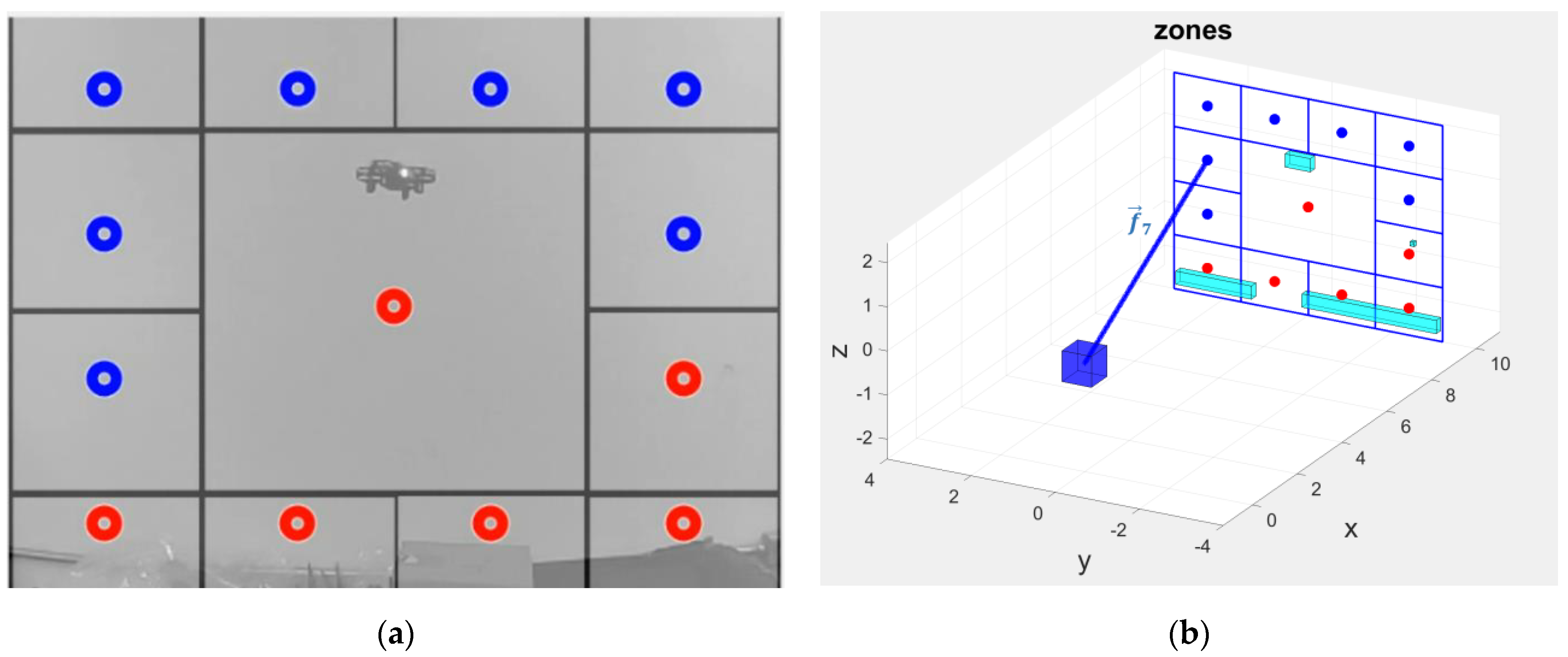 Mathematics 11 01413 g006