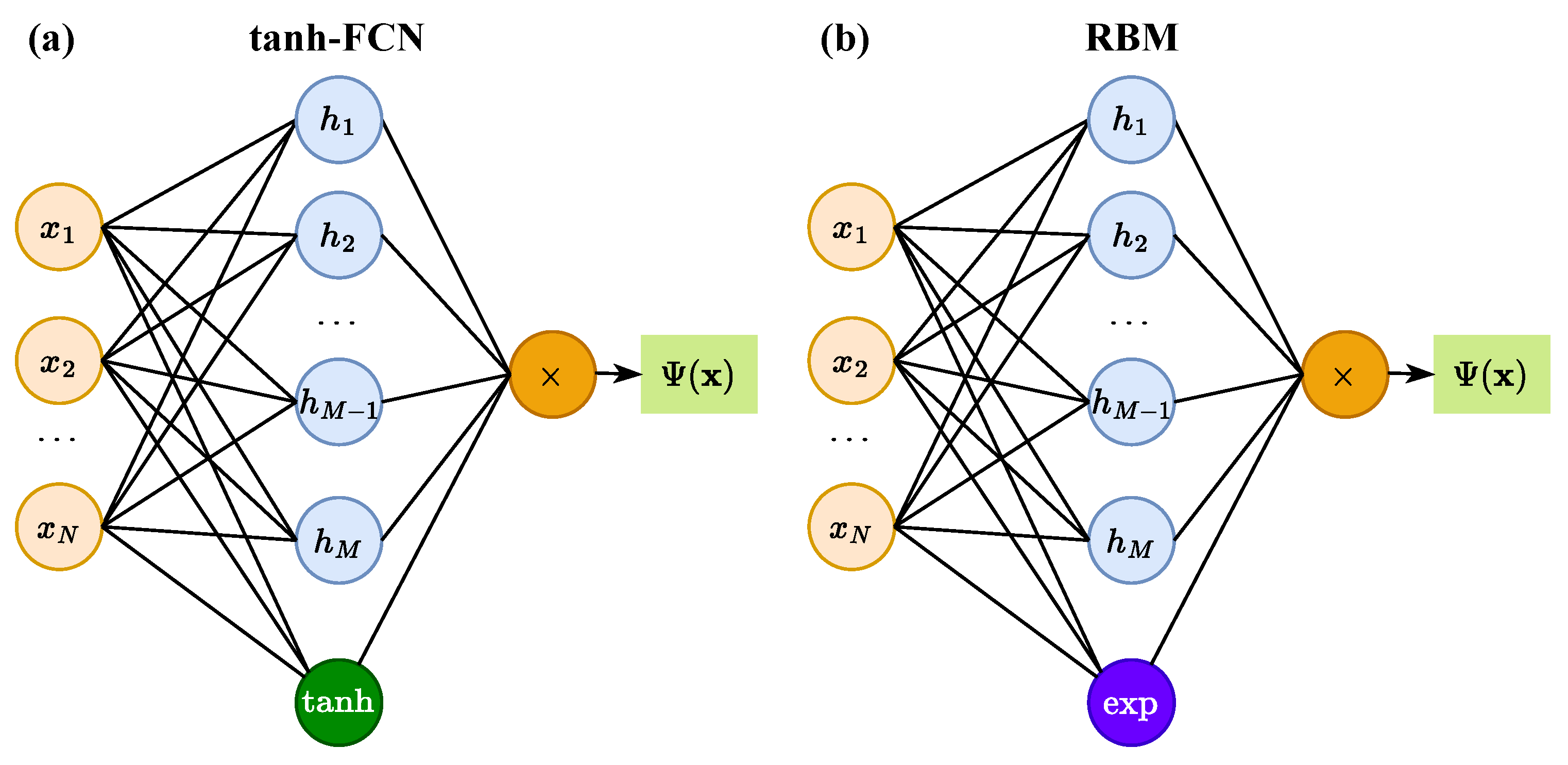 Mathematics 11 01417 g001