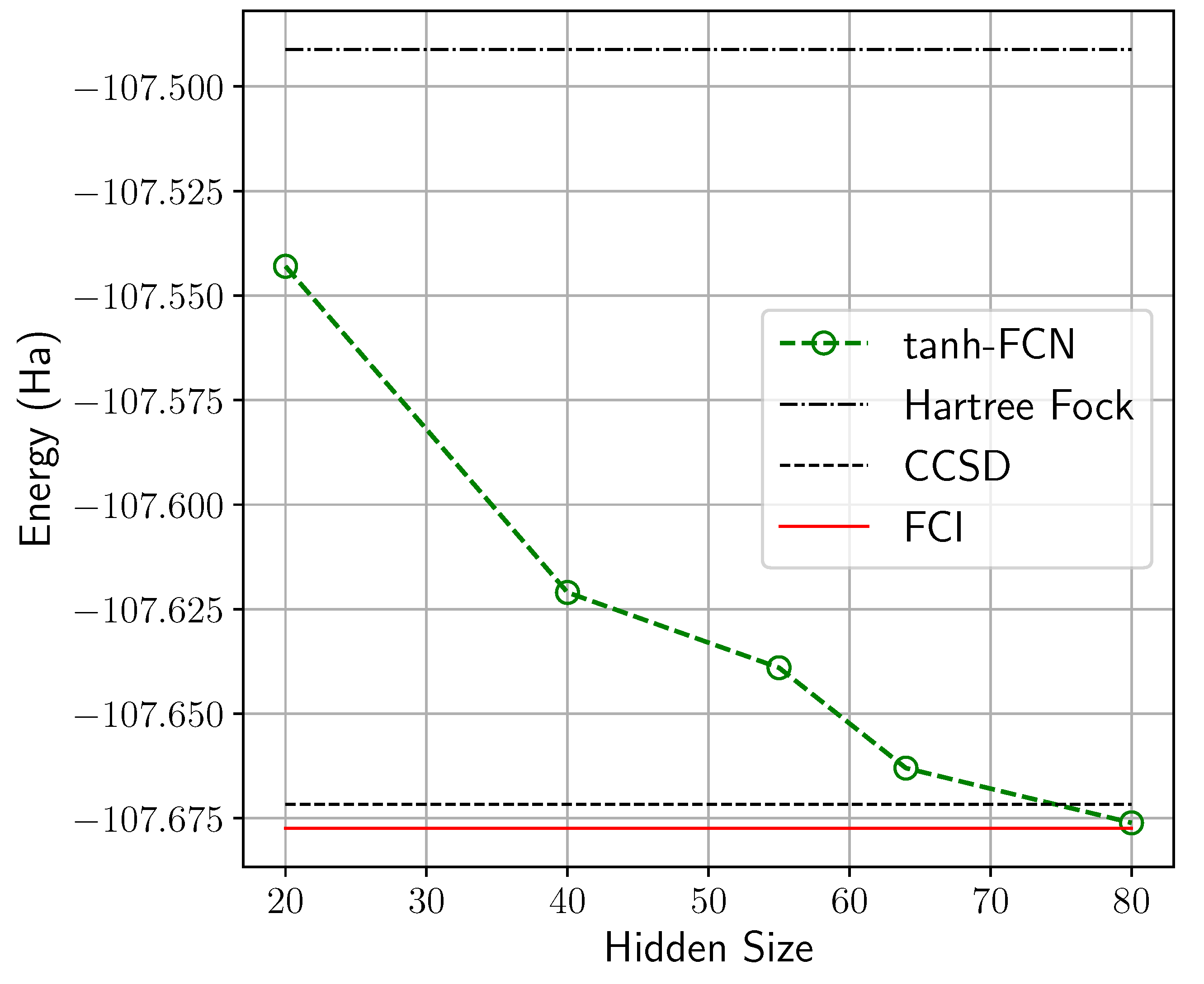 Mathematics 11 01417 g002