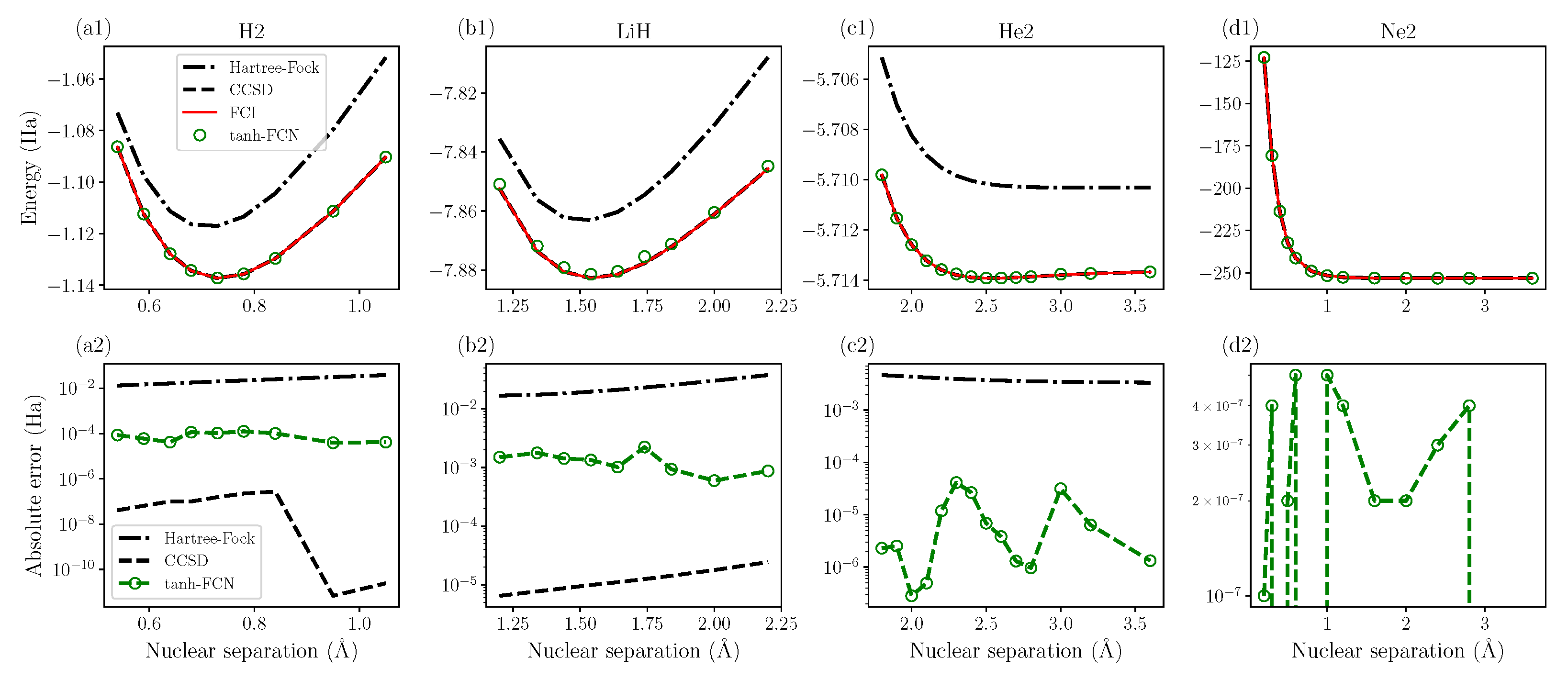 Mathematics 11 01417 g003