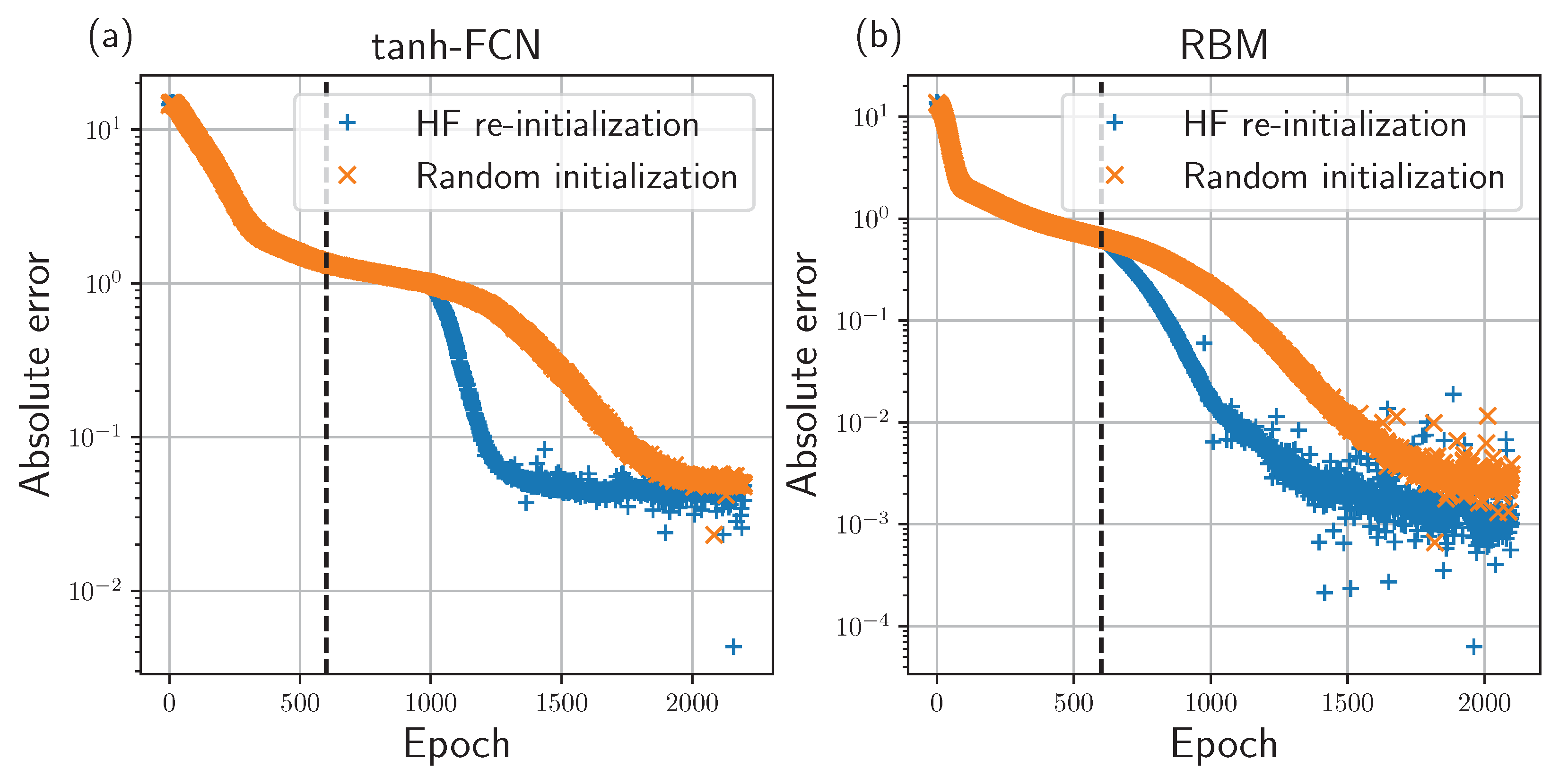 Mathematics 11 01417 g004