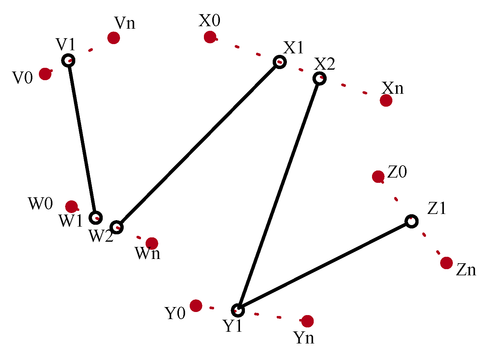 Mathematics 11 01419 g003 Mathematics 11 01419 g003