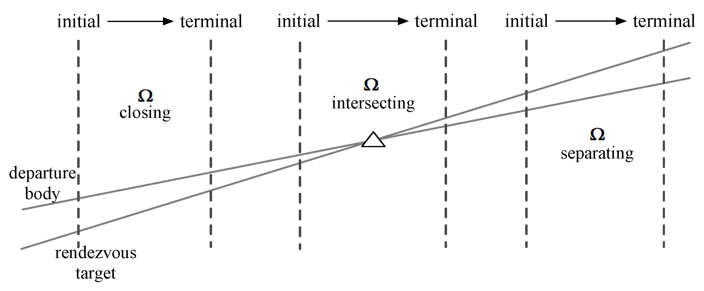 Mathematics 11 01419 g005 Mathematics 11 01419 g005