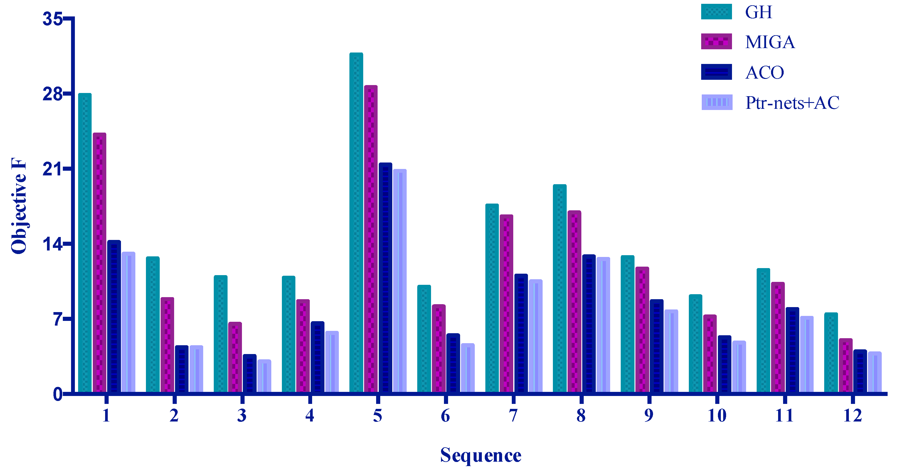 Mathematics 11 01419 g009 Mathematics 11 01419 g009