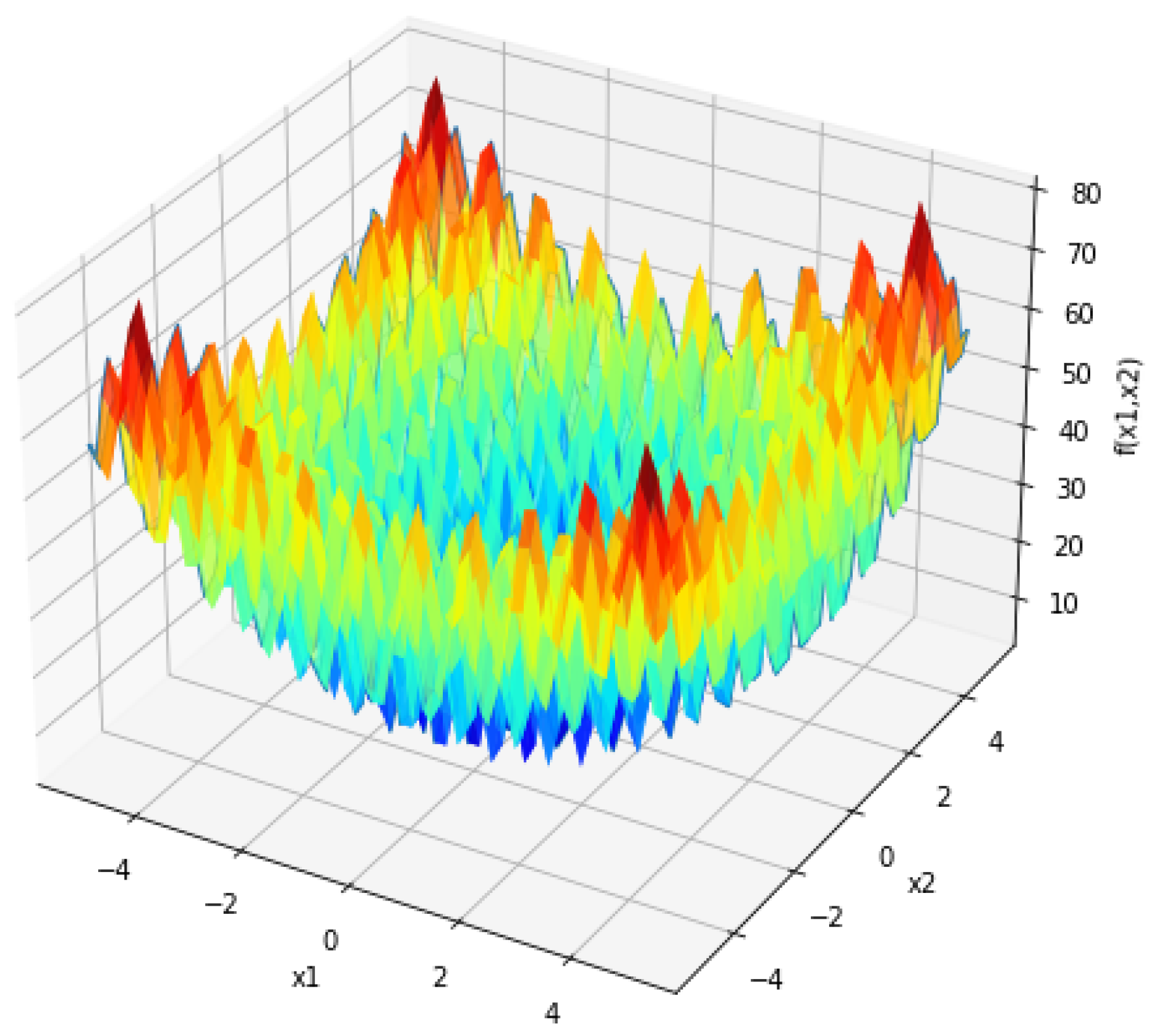 Mathematics 11 01420 g008