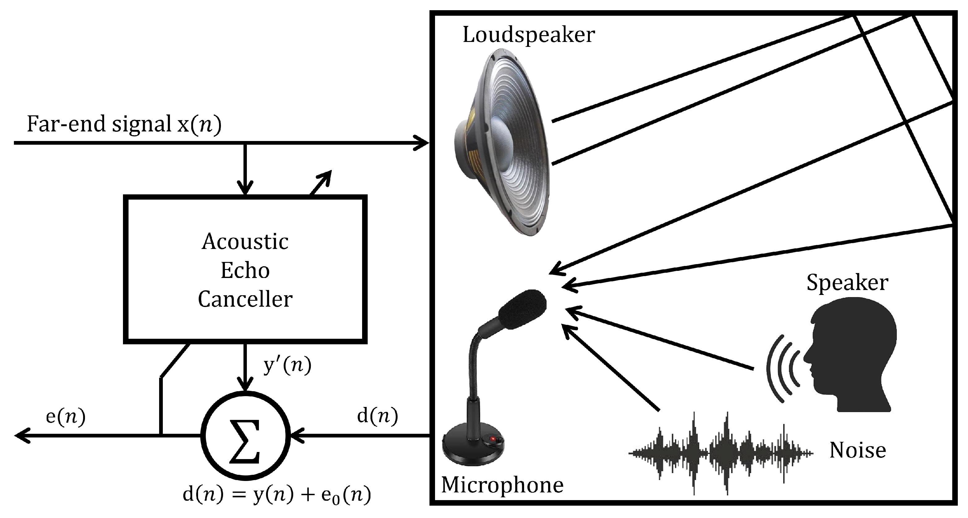 Mathematics 11 01421 g003 Mathematics 11 01421 g003