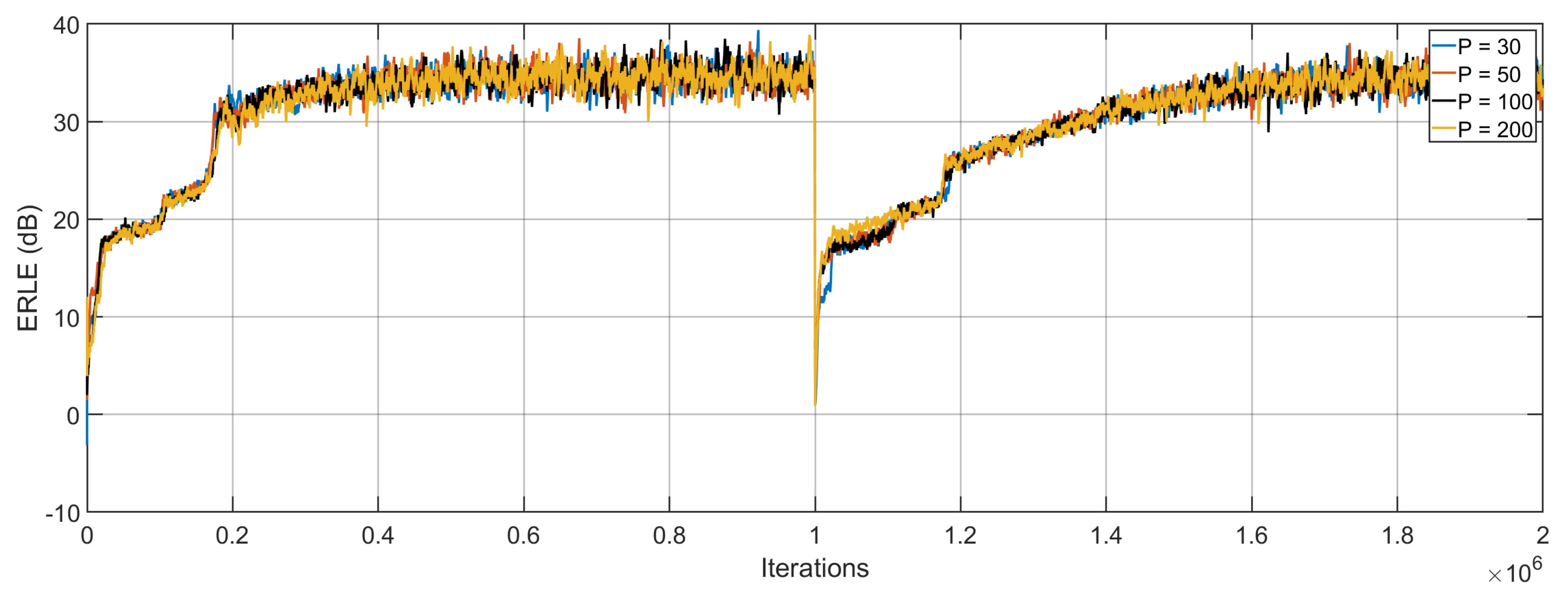 Mathematics 11 01421 g006 Mathematics 11 01421 g006