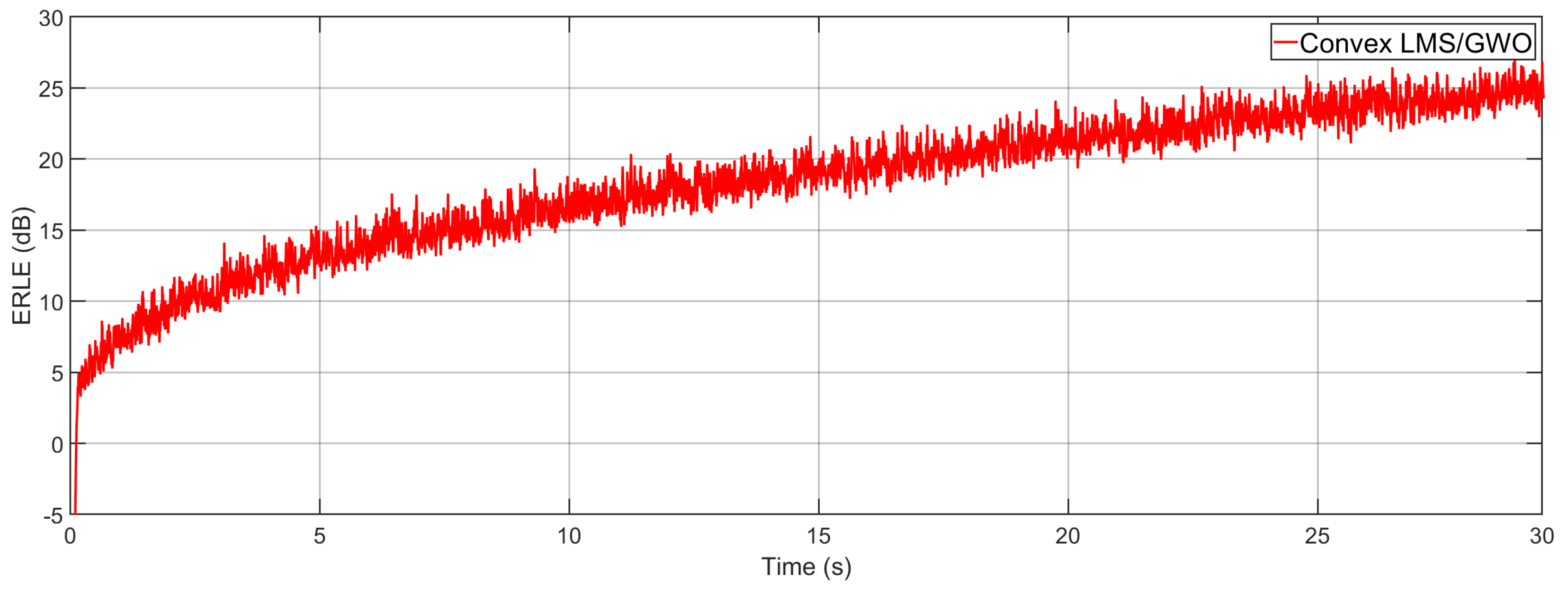 Mathematics 11 01421 g014 Mathematics 11 01421 g014