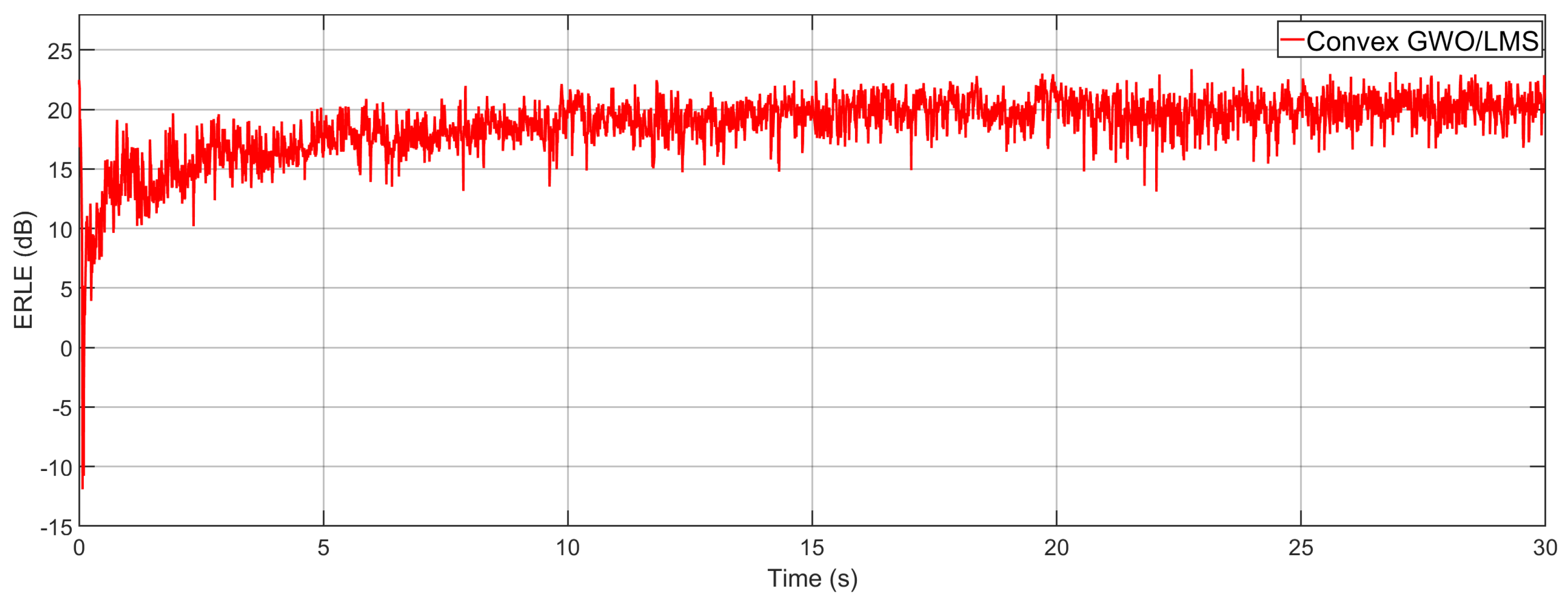Mathematics 11 01421 g015 Mathematics 11 01421 g015