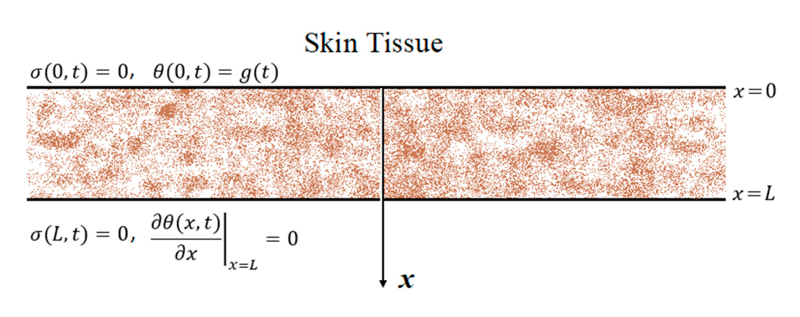 Mathematics 11 01437 g001