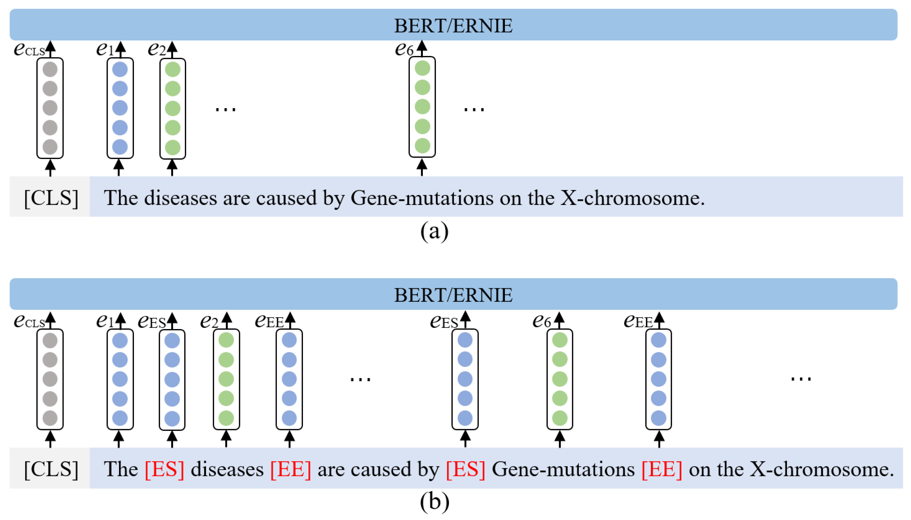 Mathematics 11 01439 g003