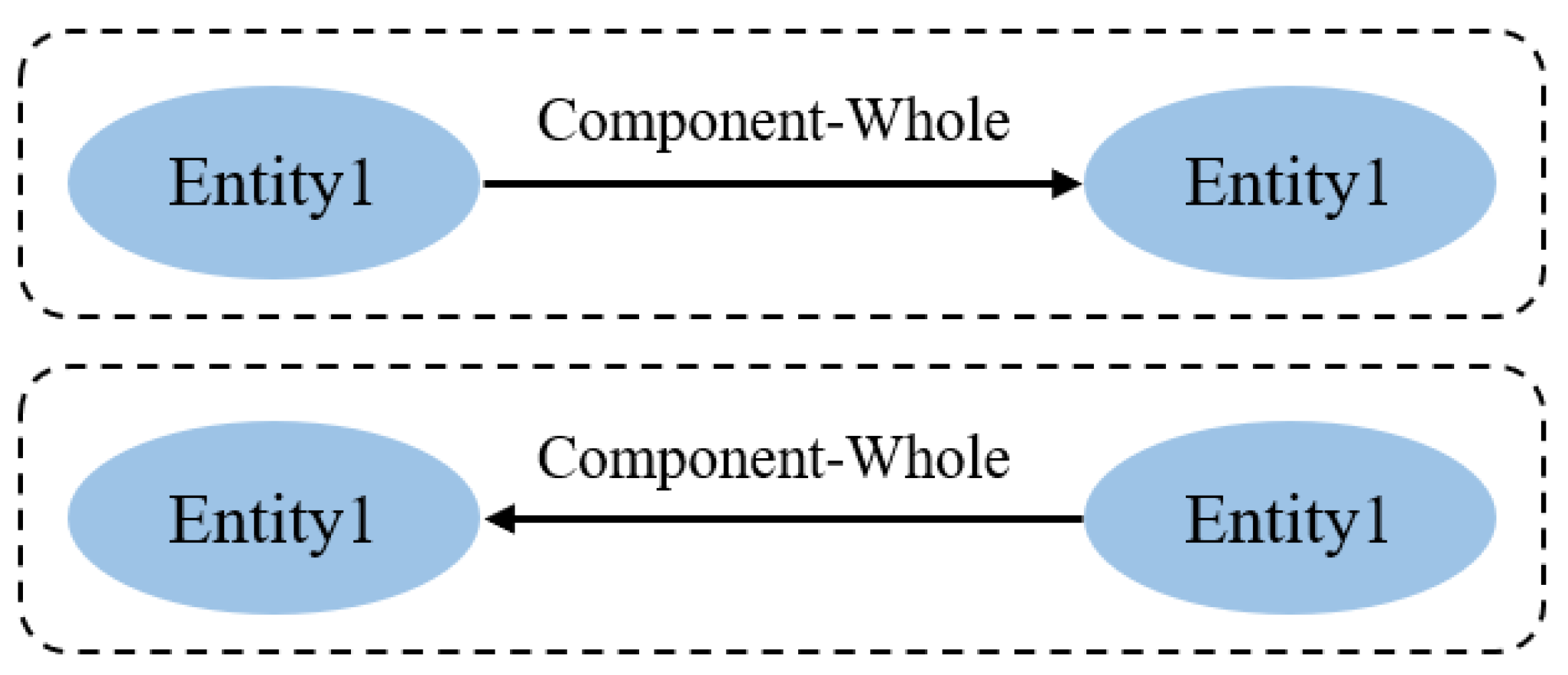 Mathematics 11 01439 g008