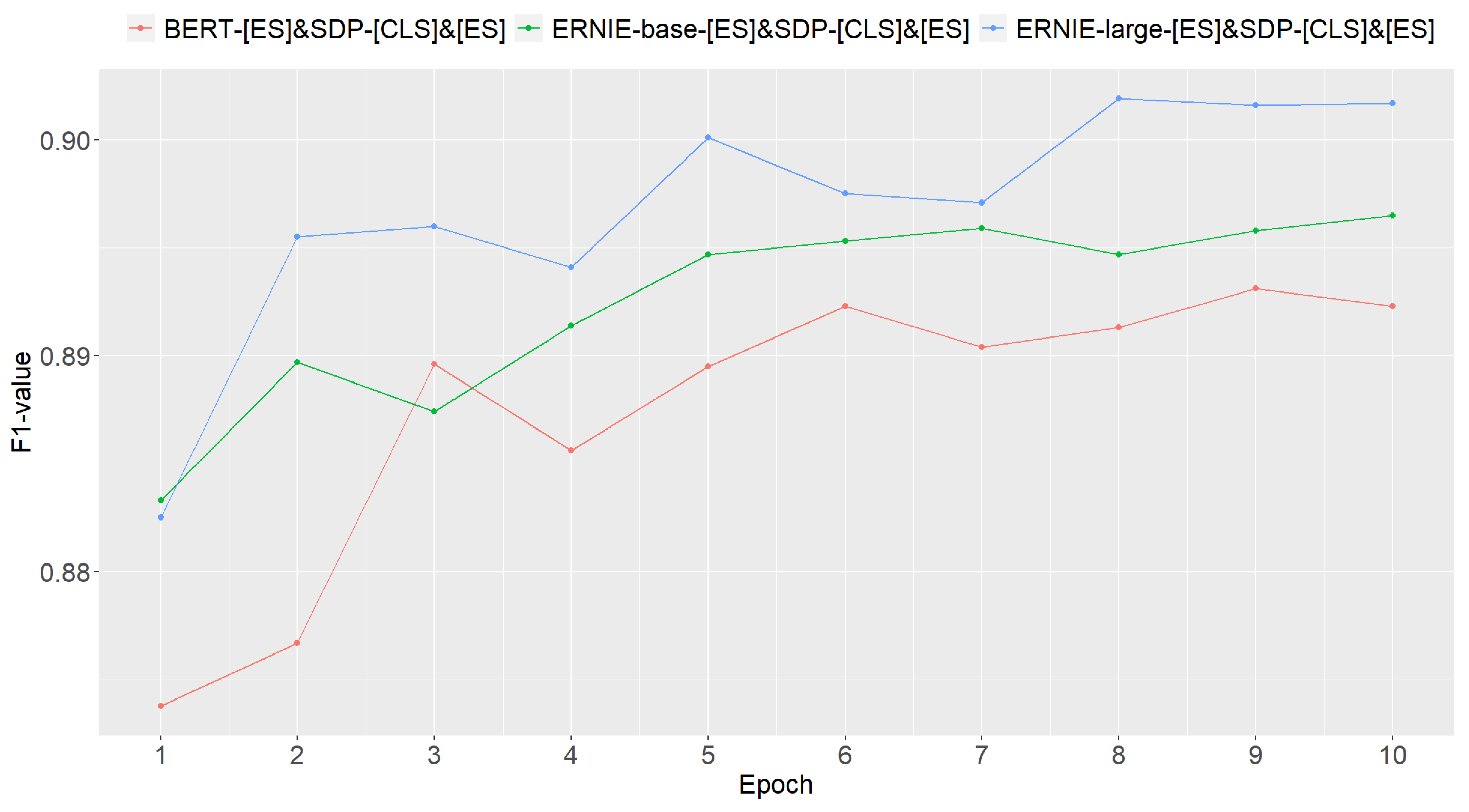 Mathematics 11 01439 g009
