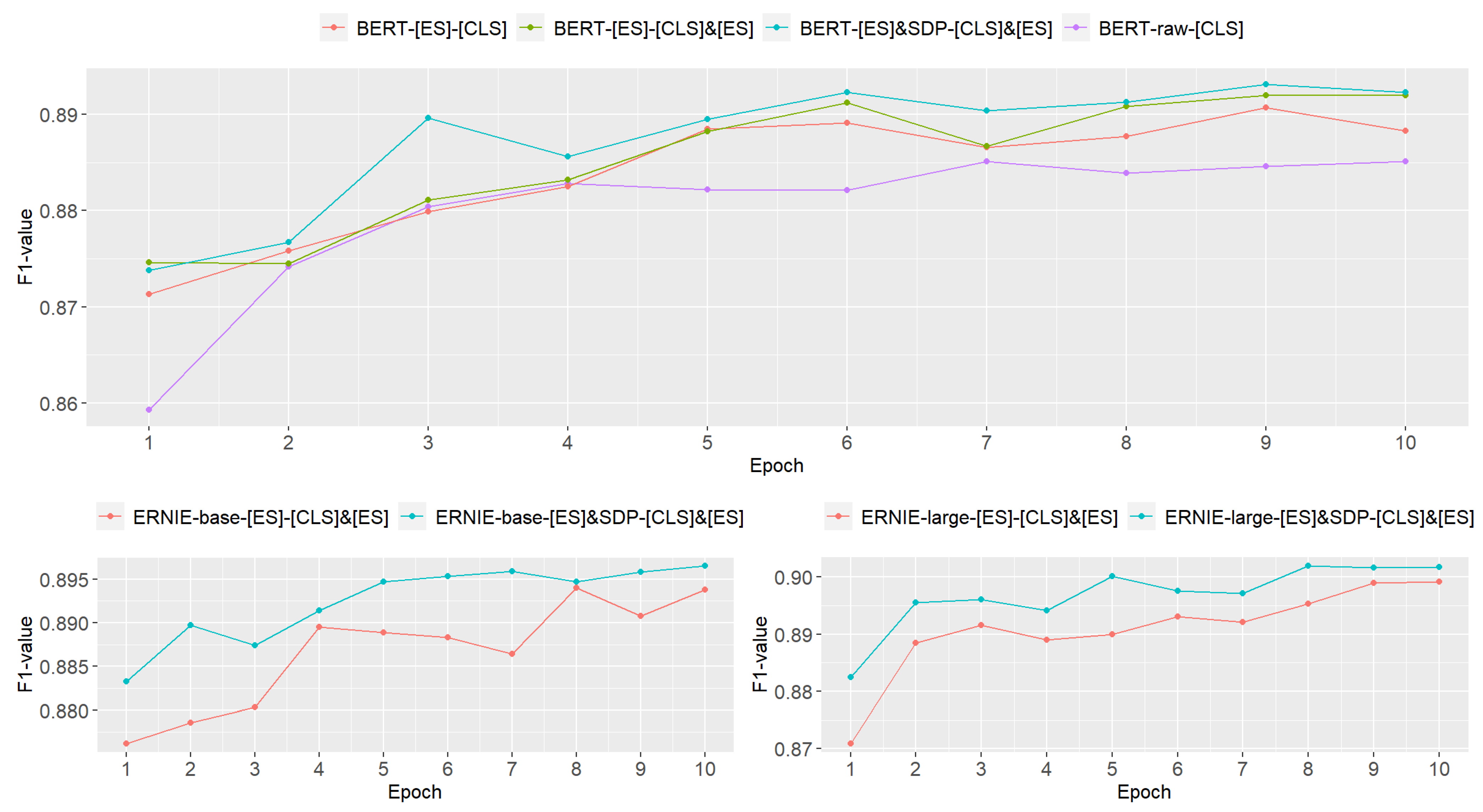 Mathematics 11 01439 g010