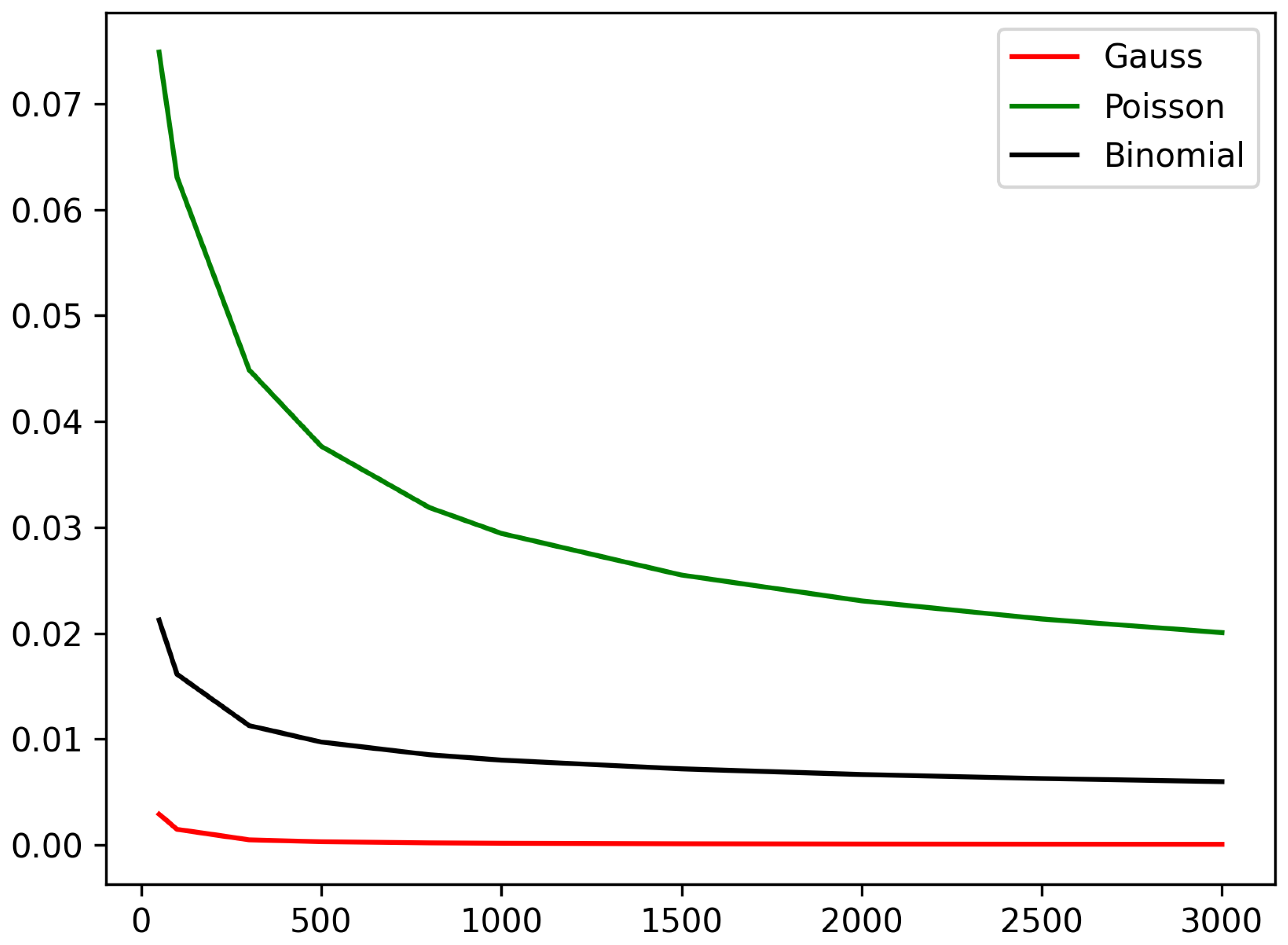 Mathematics 11 01441 g003 Mathematics 11 01441 g003
