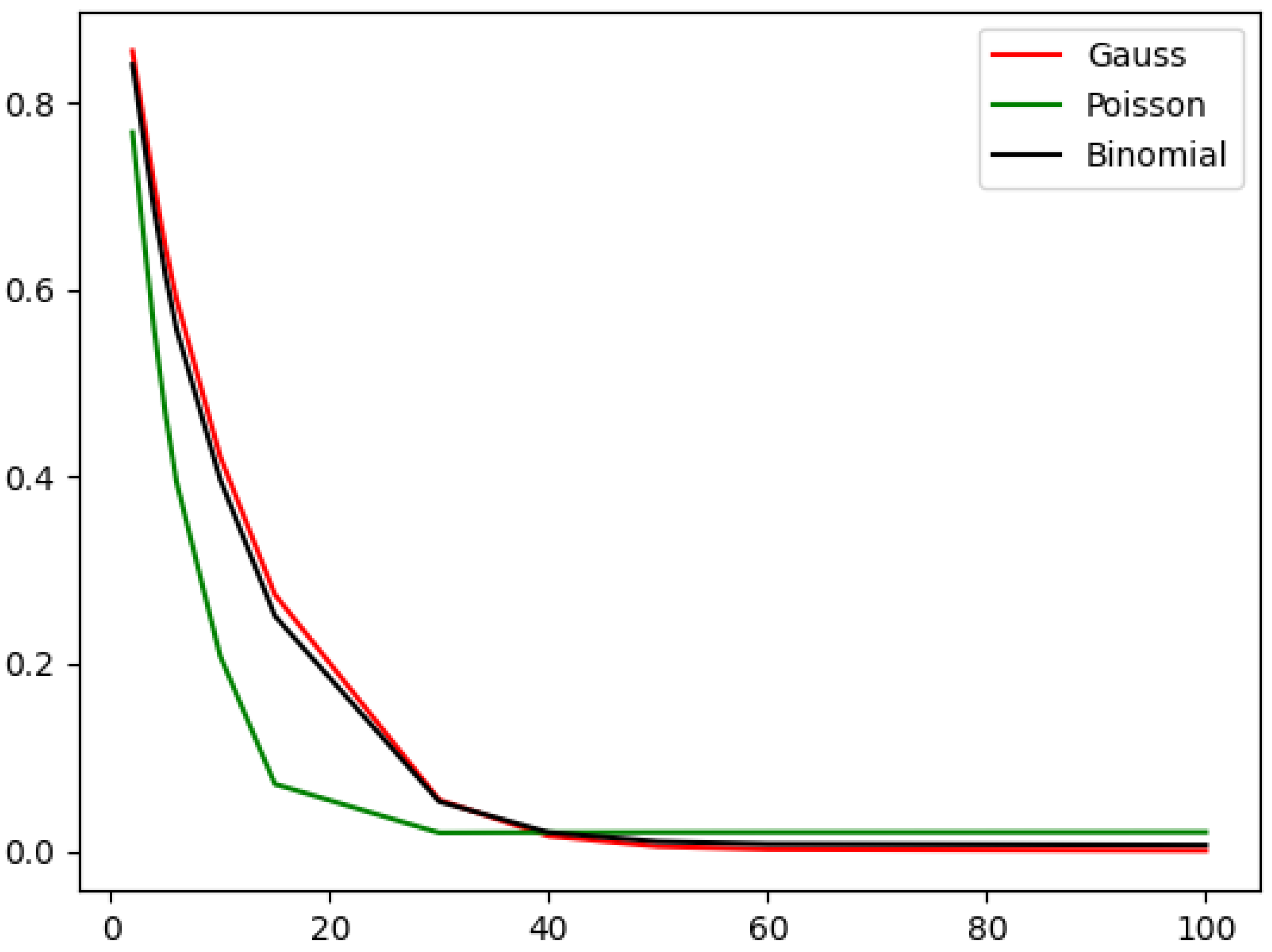 Mathematics 11 01441 g005 Mathematics 11 01441 g005