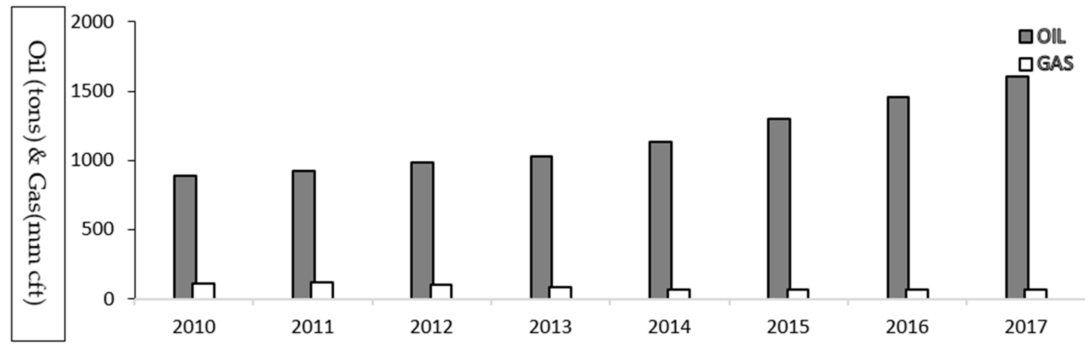 Mathematics 11 01443 g001