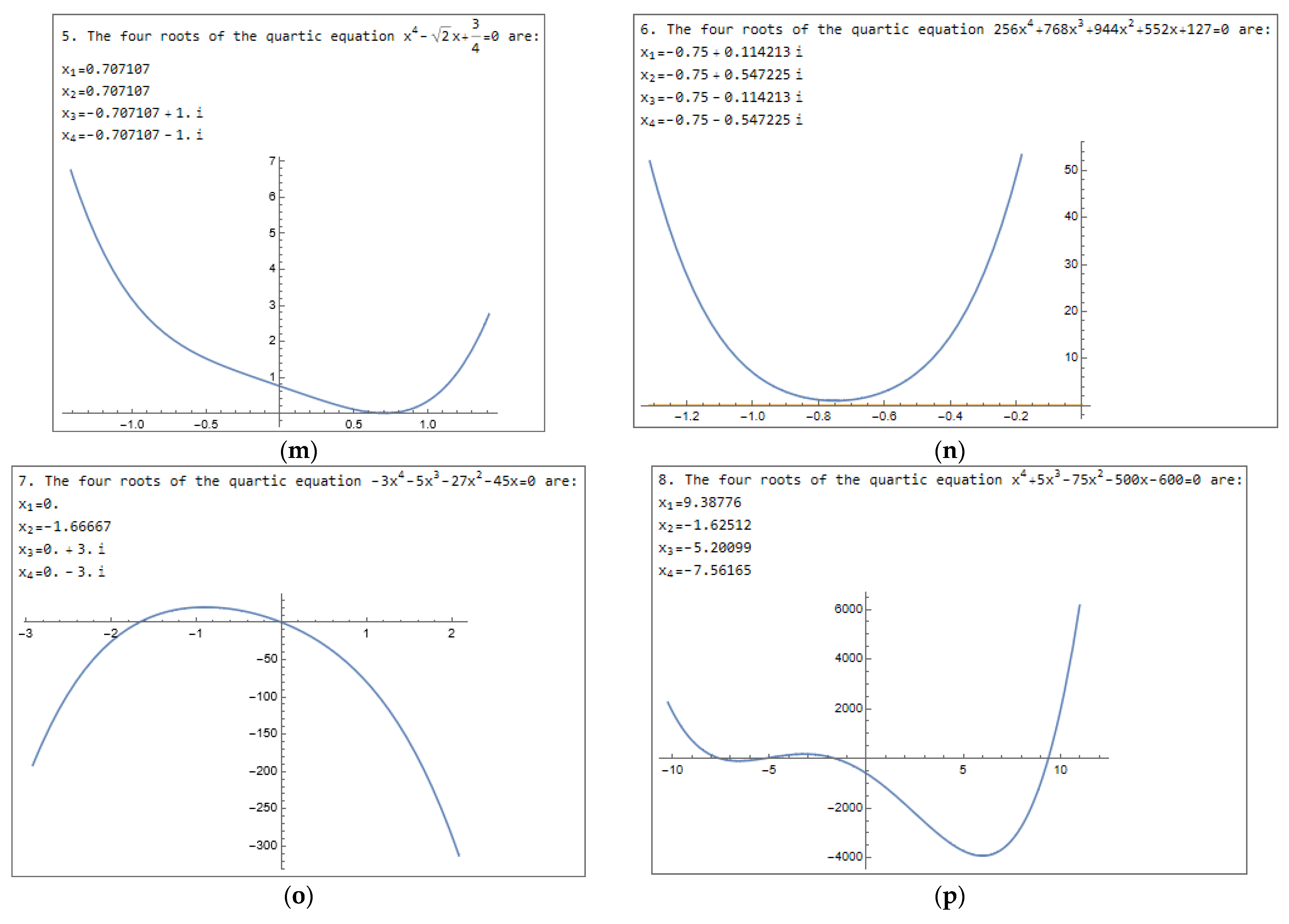 Mathematics 11 01447 g002c