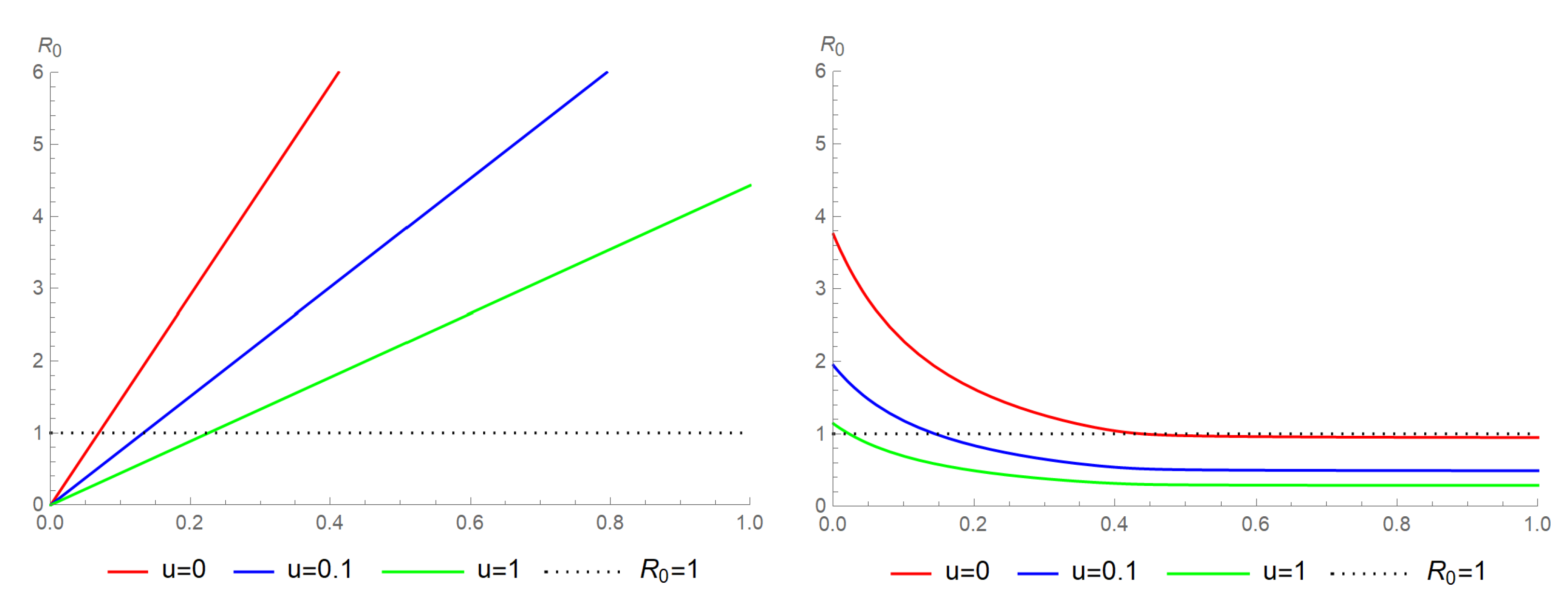 Mathematics 11 01450 g002