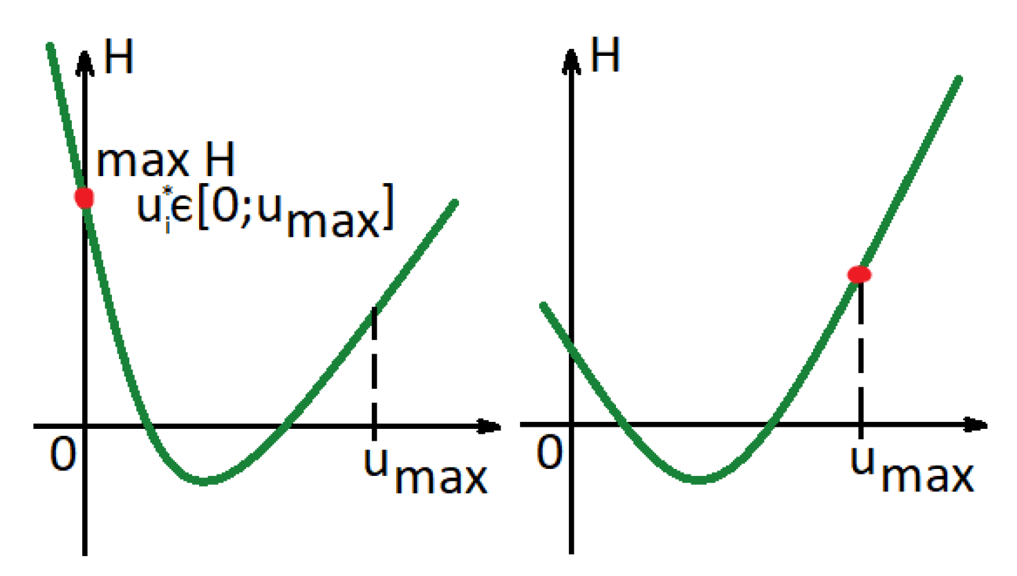 Mathematics 11 01450 g003
