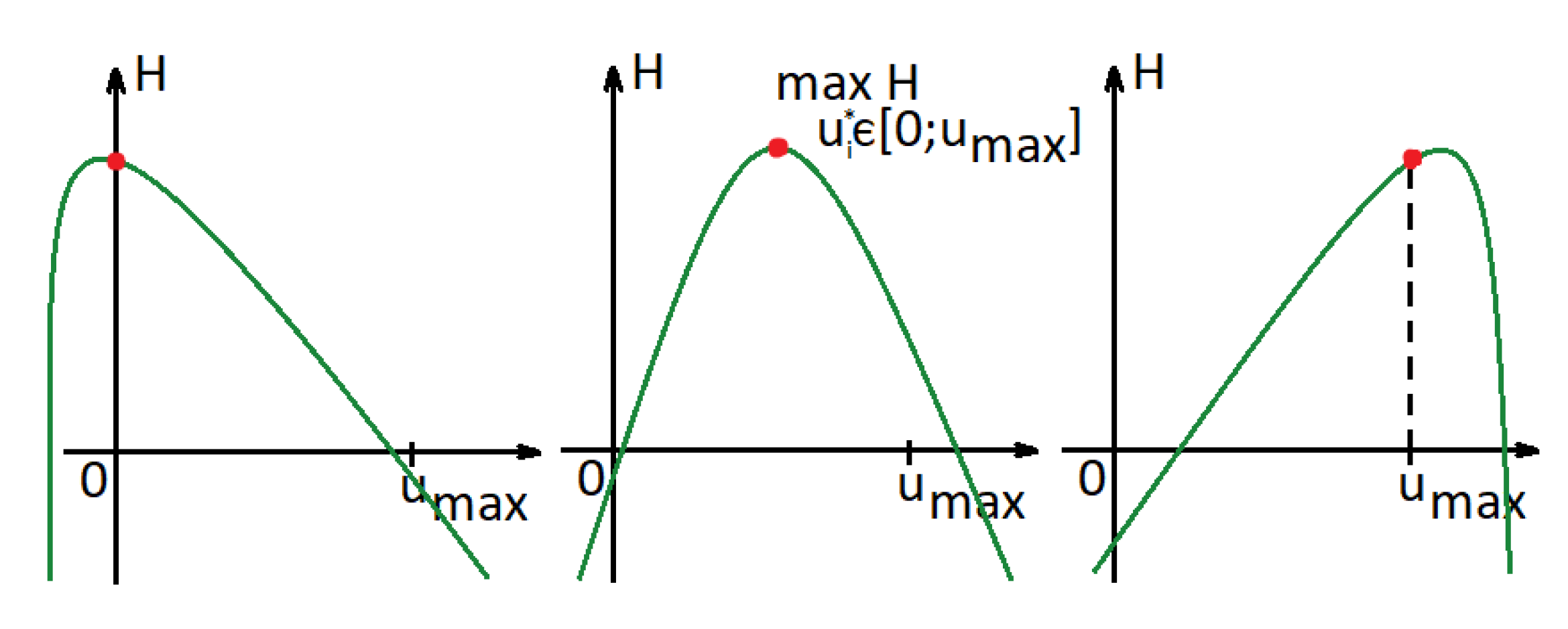 Mathematics 11 01450 g004