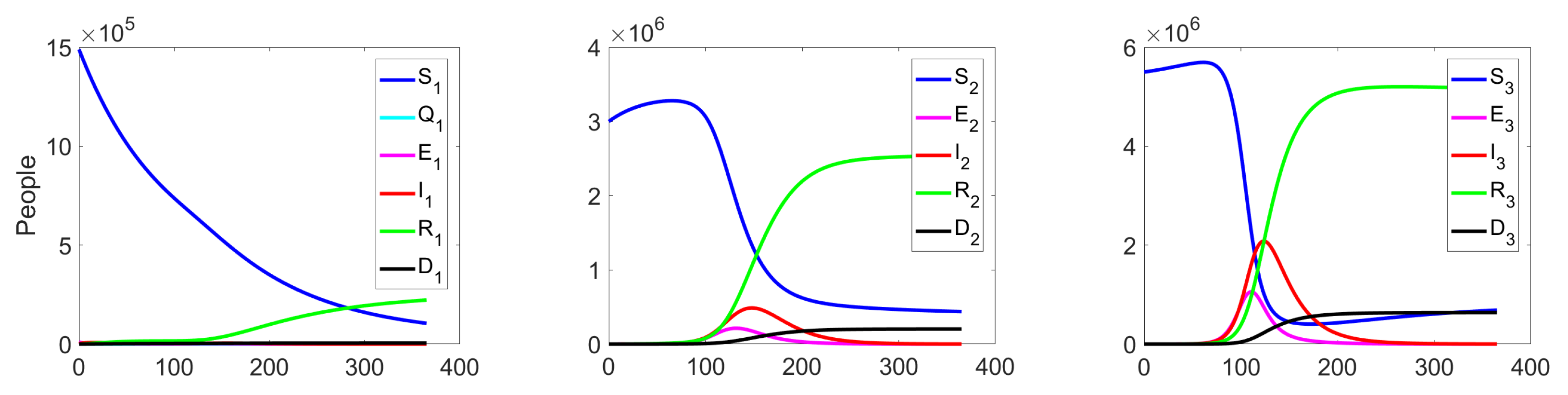 Mathematics 11 01450 g005