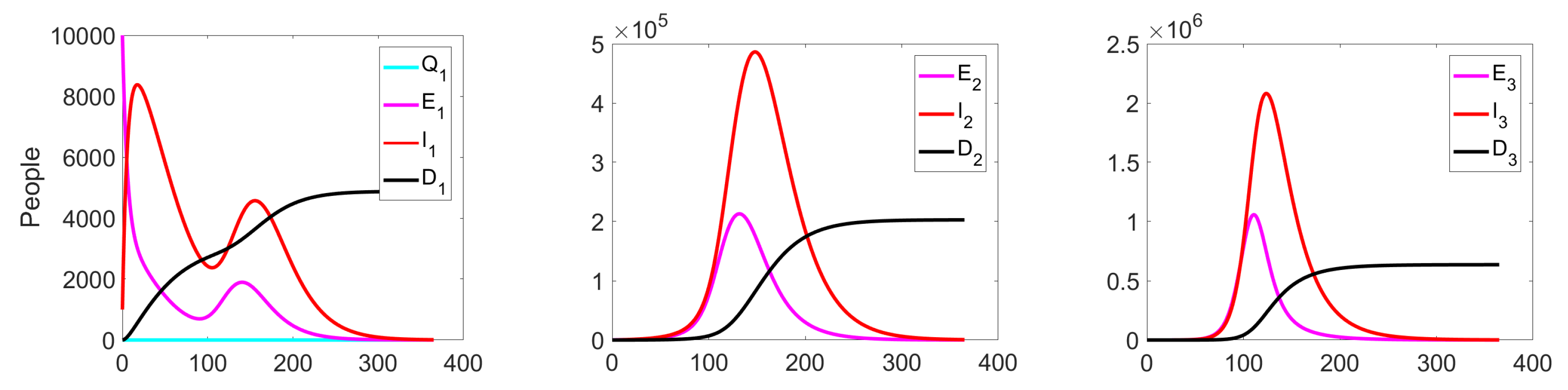 Mathematics 11 01450 g006