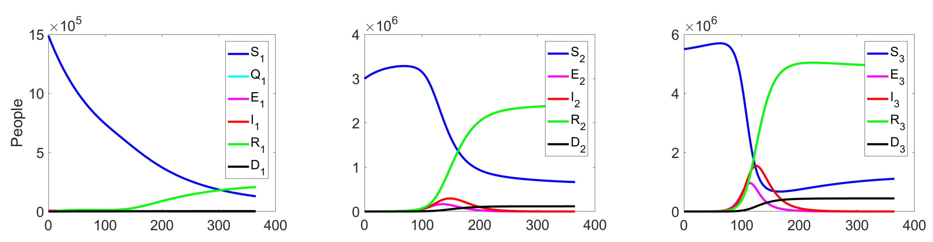 Mathematics 11 01450 g007