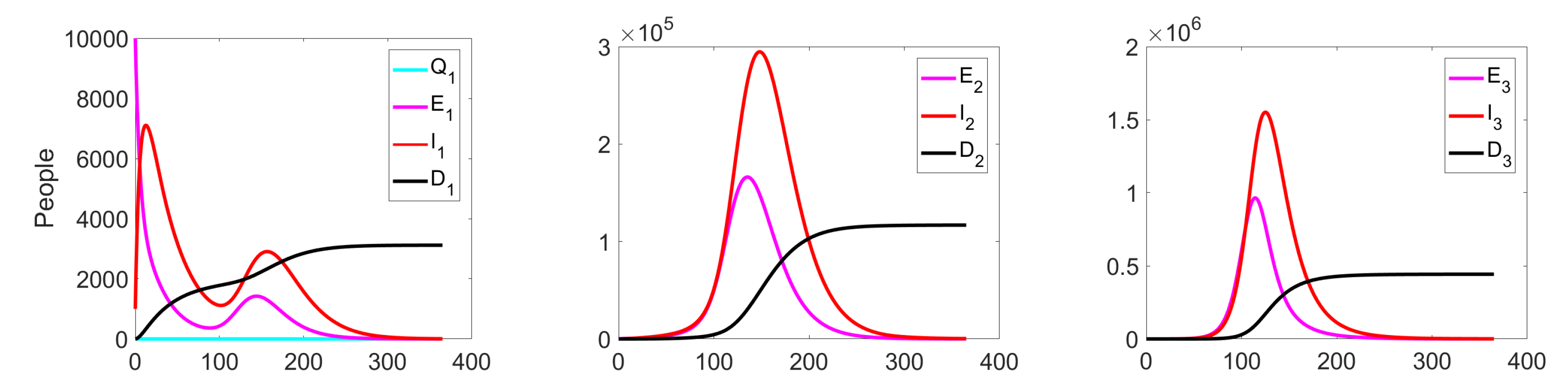 Mathematics 11 01450 g009