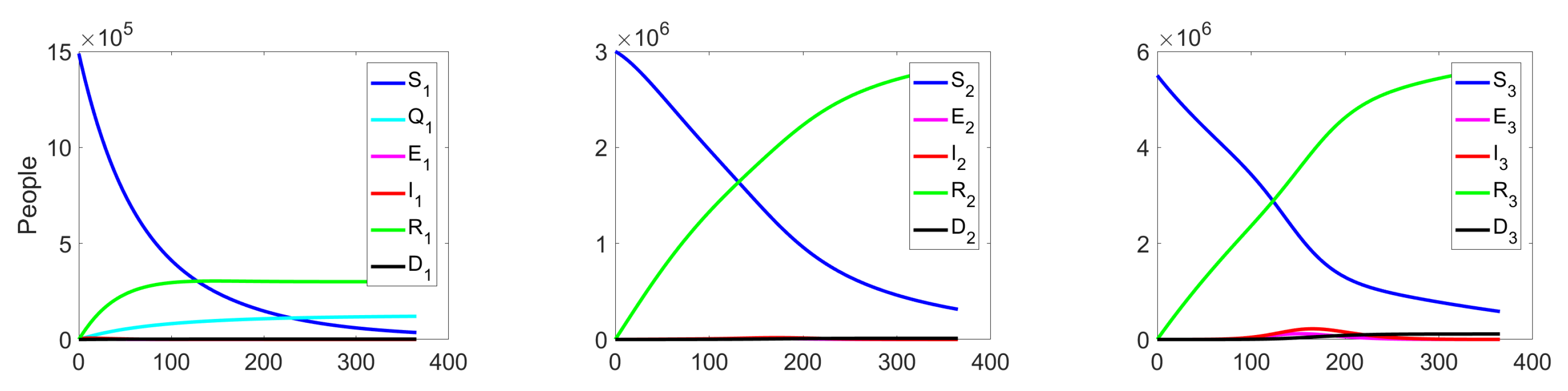Mathematics 11 01450 g010