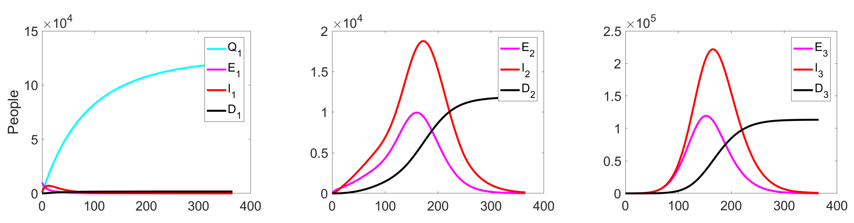 Mathematics 11 01450 g011