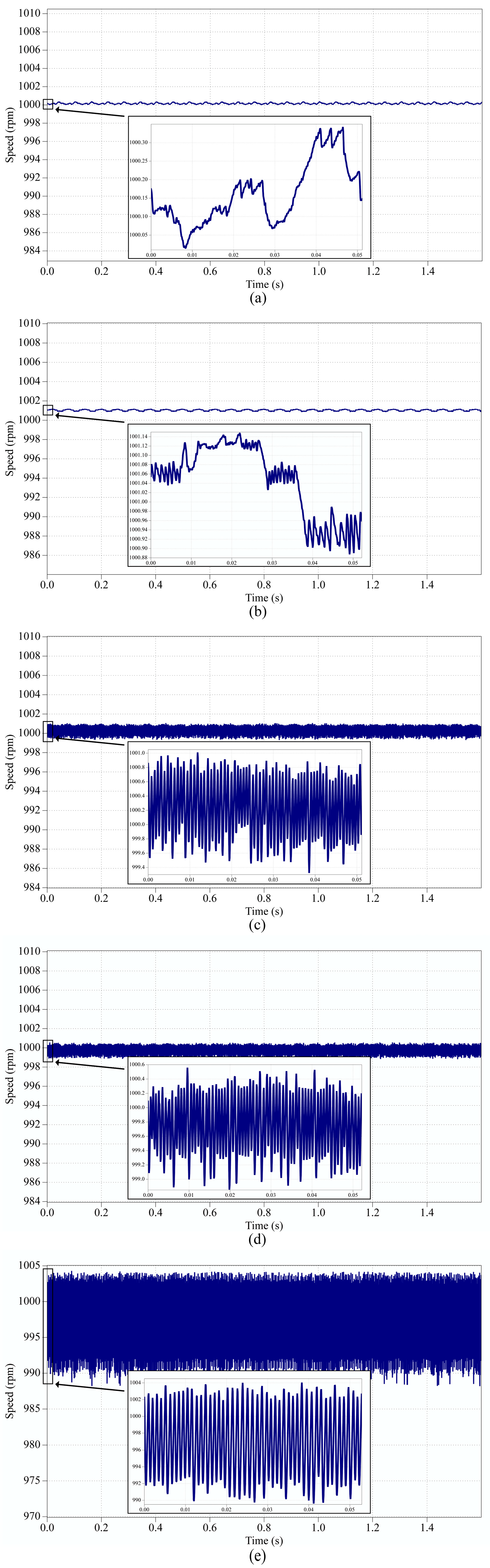 Mathematics 11 01457 g008